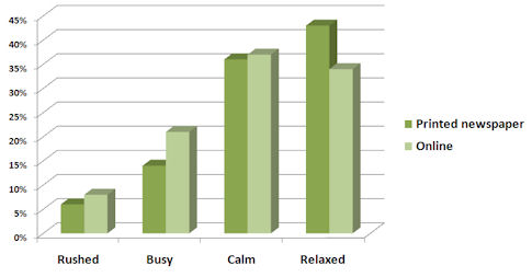 Buy research paper rushed Buy research paper rushed